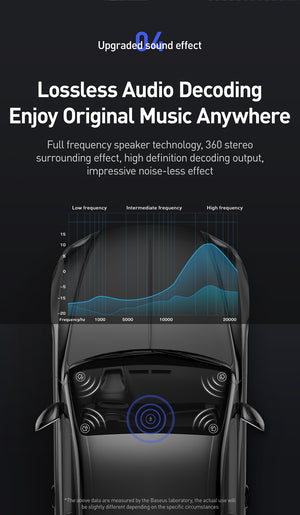 Baseus Automotive FM Transmitter Modulator