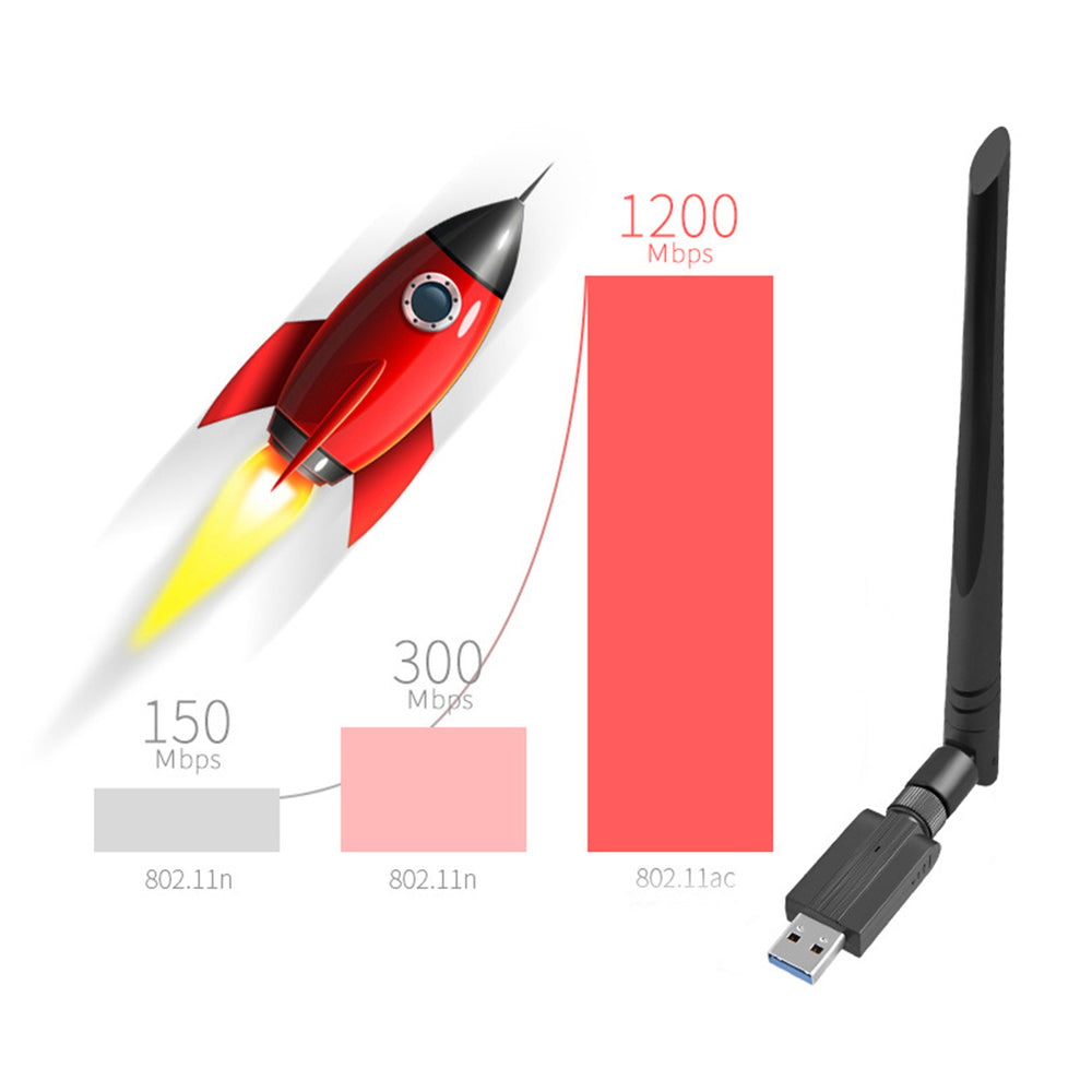 AC1200Mbps wireless network card