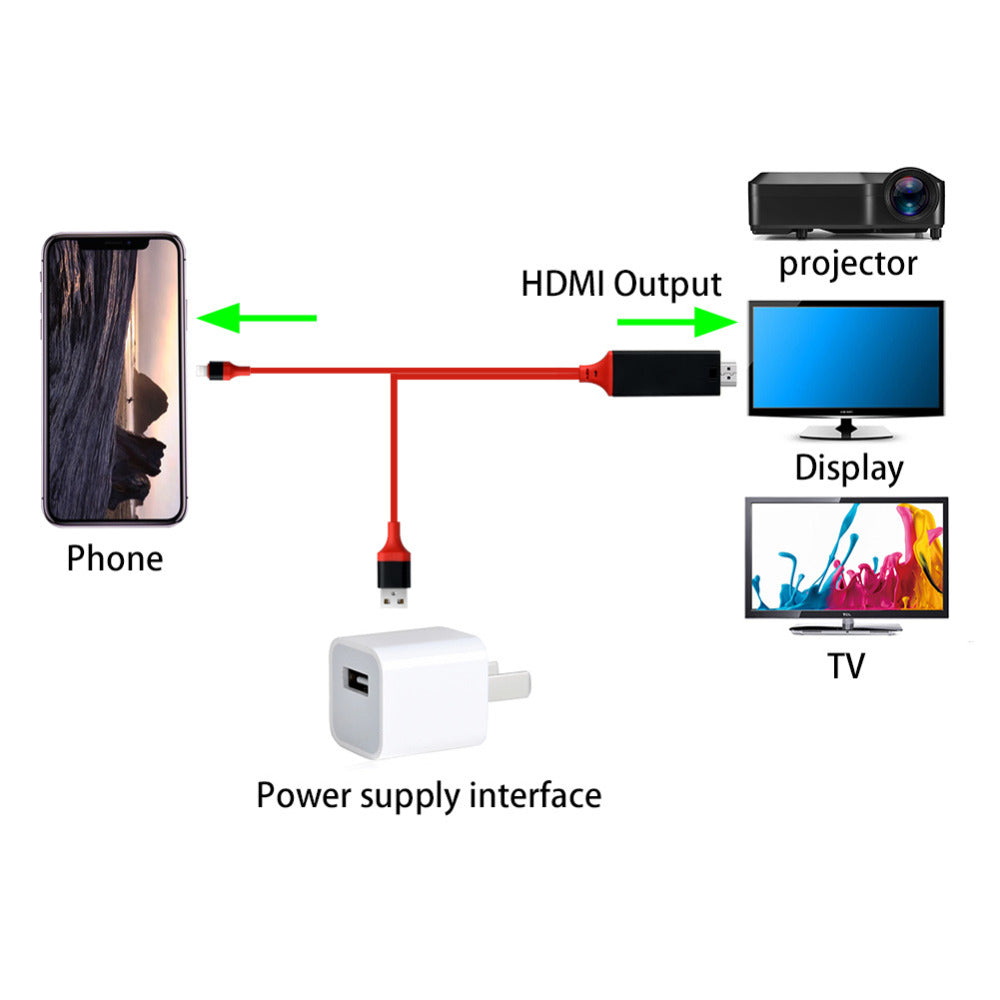 Compatible with Apple, Compatible with Apple , USB 1080P 2M 8 Pin to HDMI TV AV Adapter Cable for iPhone 5 6 6S 7 7 Plus